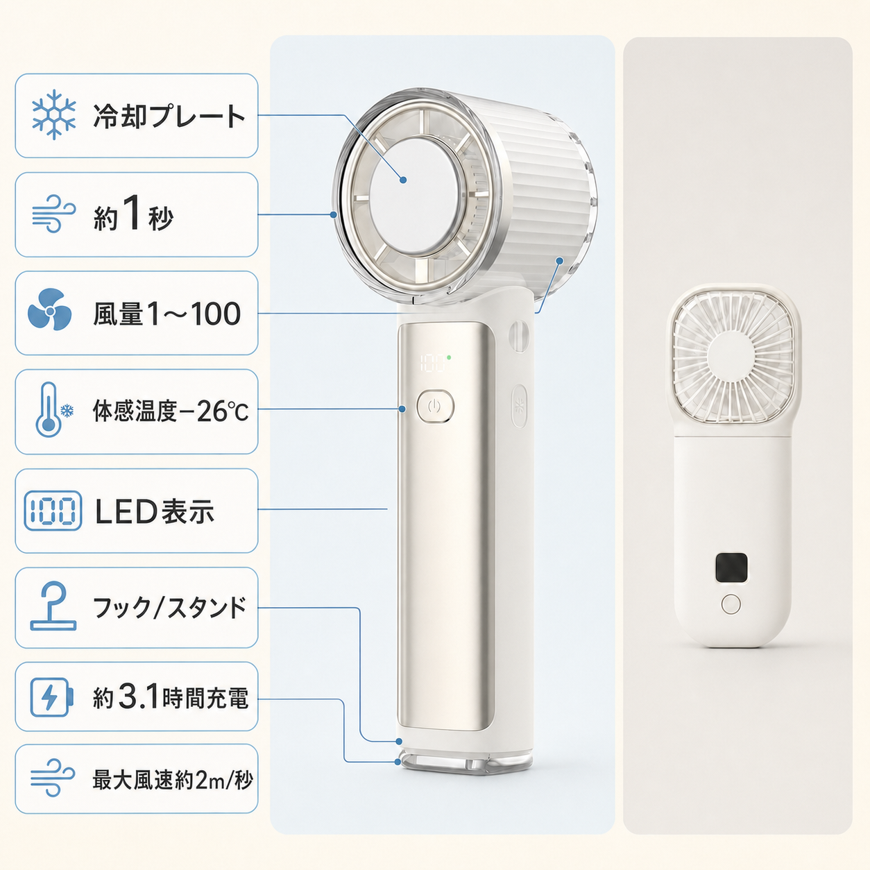 2024年従来版と2026年モデルCICILIFE 2E5の機能を比較するAI生成画像